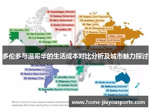 多伦多与温哥华的生活成本对比分析及城市魅力探讨