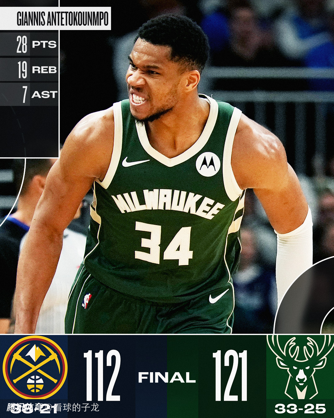 密尔沃基雄鹿赛前刷新队史纪录,志在NBA季后赛名次提升,震撼外界,控场能力受关注的简单介绍 密尔沃基雄鹿赛前刷新队史纪录,志在NBA季后赛名次提升,震撼外界,控场能力受关注的简单介绍